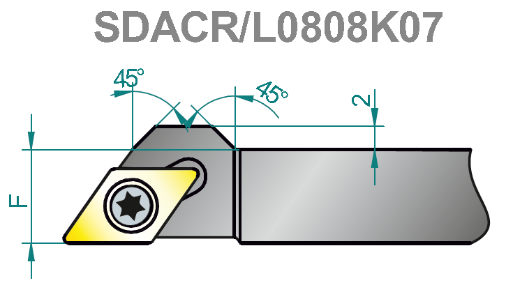 SDACR 0808K07 soustružnický držák