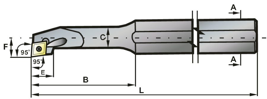 A1012K SCLCR06 soustružnický držák