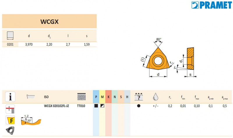WCGX 020102FL-JZ:TT010 soustružnická vyměnitelná břitová destička pozitivní